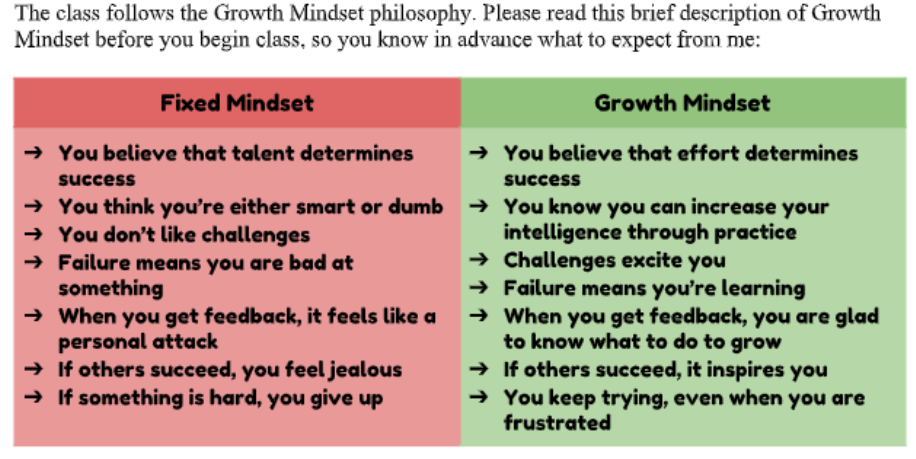 Growth Mindset